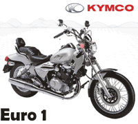 Pièces KYMCO ZING 125 4T EURO 1 (RF25AA) Pièces KYMCO ZING 125 4T EURO 1 (RF25AA) origine KYMCO ZING