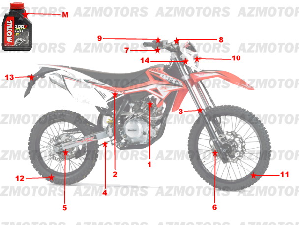 1 Consommables BETA Pièces Beta RR 125 Enduro 4T - 2015-2014-2013