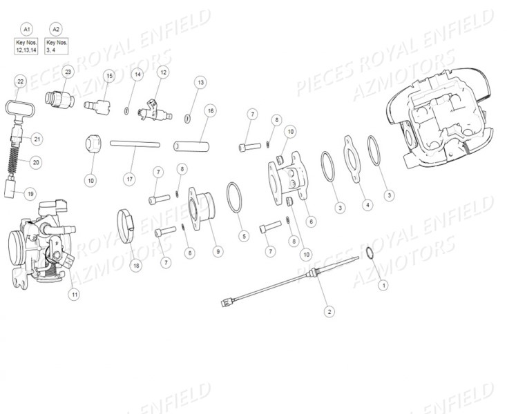 SYSTEME INJECTION ROYAL ENFIELD 500 BULLET STANDARD E4