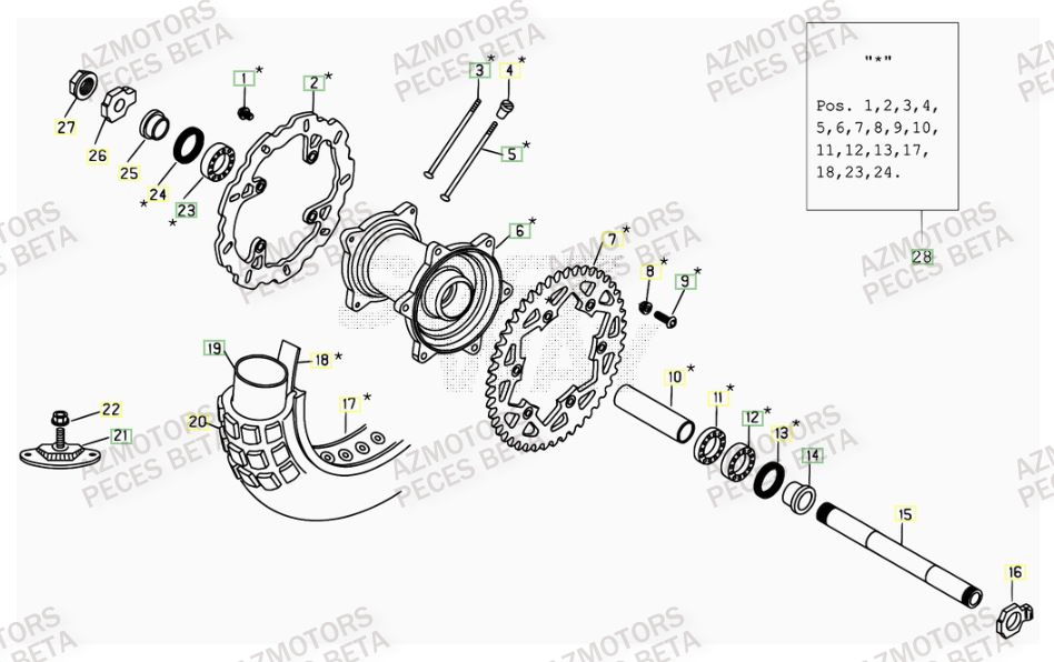 ROUE ARRIERE BETA 525 RR 2007