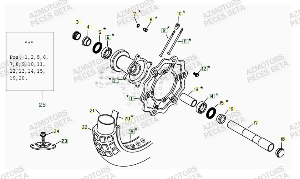 ROUE AVANT pour 525-RR-2007