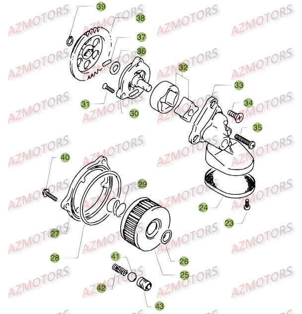 Circuit De Lubrification BETA Pièces ALP 4.0 350cc [2014]