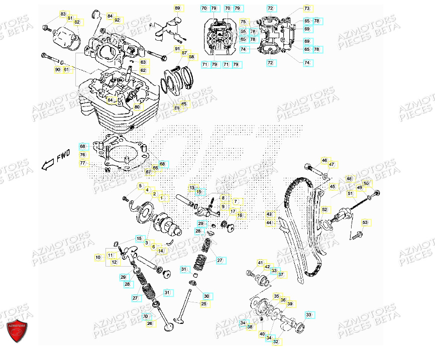 CULASSE DISTRIBUTION BETA ALP 4 4T 350 2018