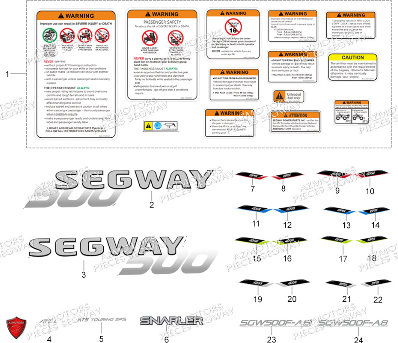 Autocollants SEGWAY Pieces AT5L VERSION LUXE CHASSIS LONG