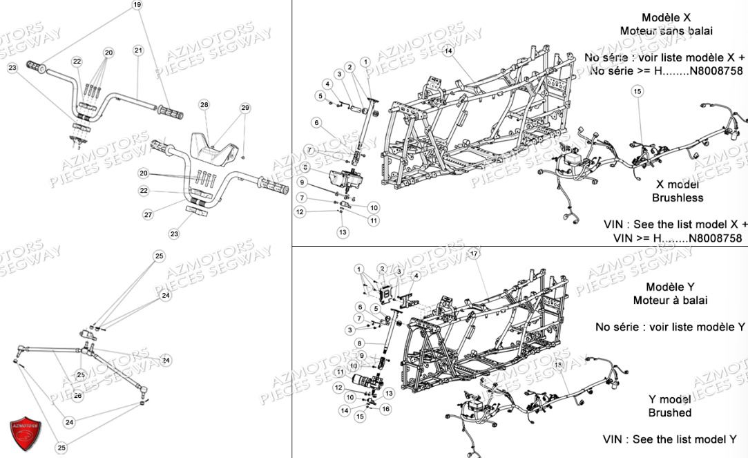 Guidon Direction Assistee SEGWAY Pièces SNARLER AT6 L EPS DELUXE