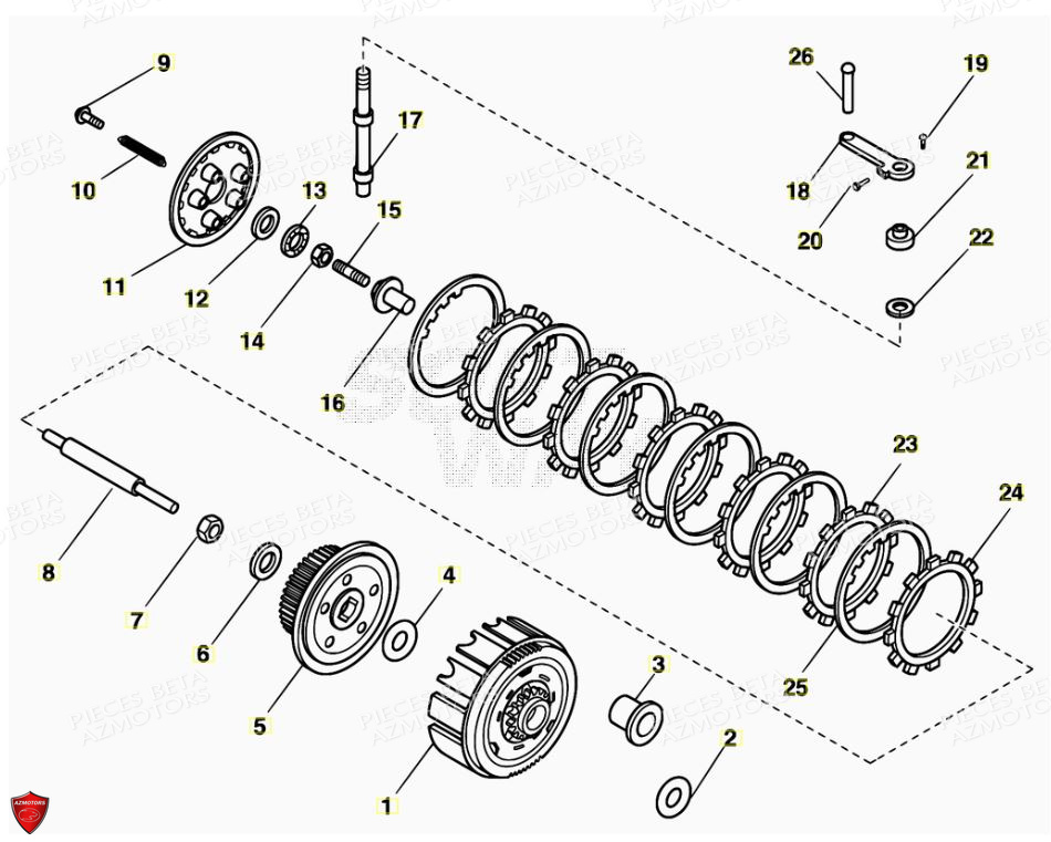 Embrayage BETA Pièces Alp 200cc [2008-2011]