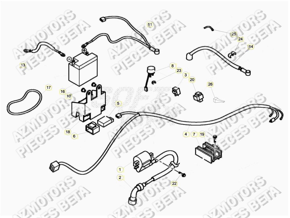 Equipement Electrique BETA Pièces ALP 200 [2016-2017]