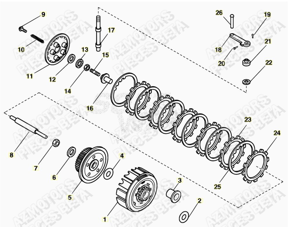 Embrayage BETA Pièces ALP 200 [2018]