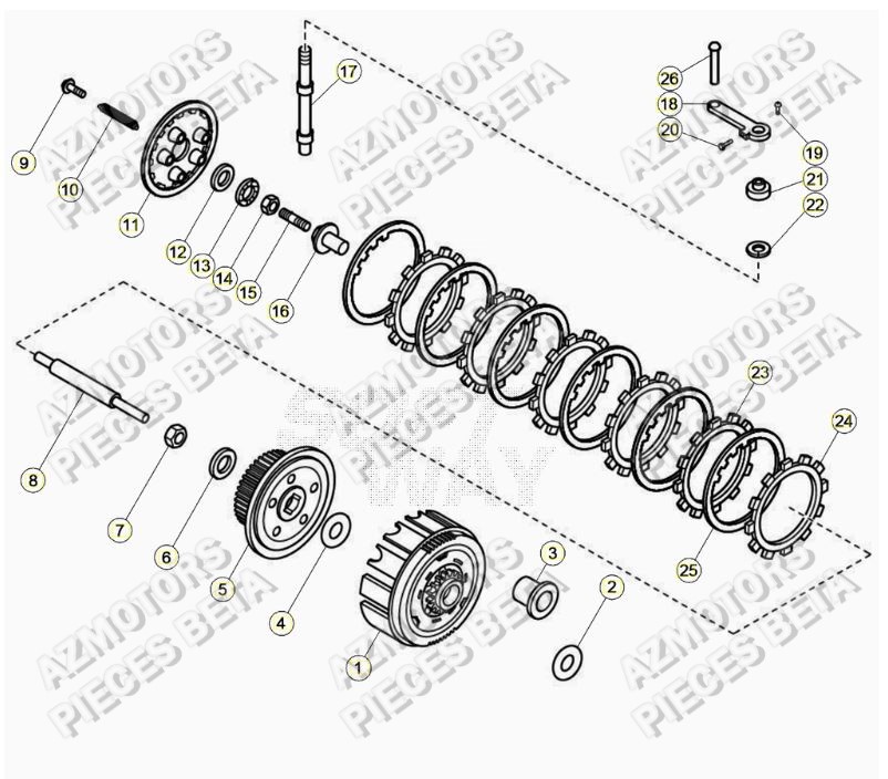 Embrayage BETA Pièces ALP 200 [2021]