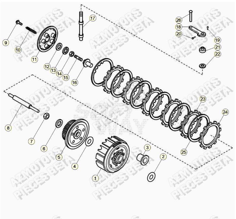 Embrayage BETA Pièces ALP 200 [2022]
