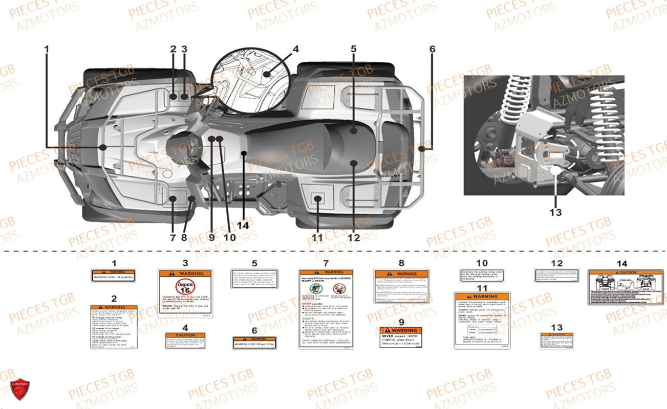 Etiquettes De Securite TGB Pieces TGB BLADE 1000 LTX ABS (No Serie RFCETTTBG.. Type: ETT-JJ)