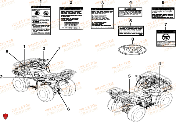 Etiquettes De Securite TGB Pieces TGB BLADE 250 LE E LIMITED ED
(No serie RFCFCBFCA.... Type FCB)