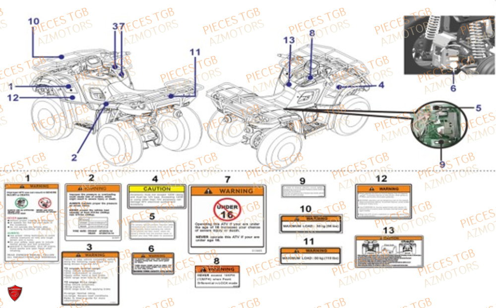 Etiquettes De Securite TGB Pieces TGB BLADE 600 LTX ABS