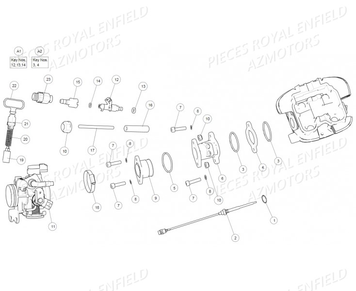 Systeme Injection ROYAL ENFIELD Pieces ROYAL ENFIELD BULLET TRIAL 500 RED (2019-2020)