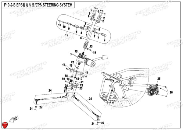Systeme Eps CFMOTO 