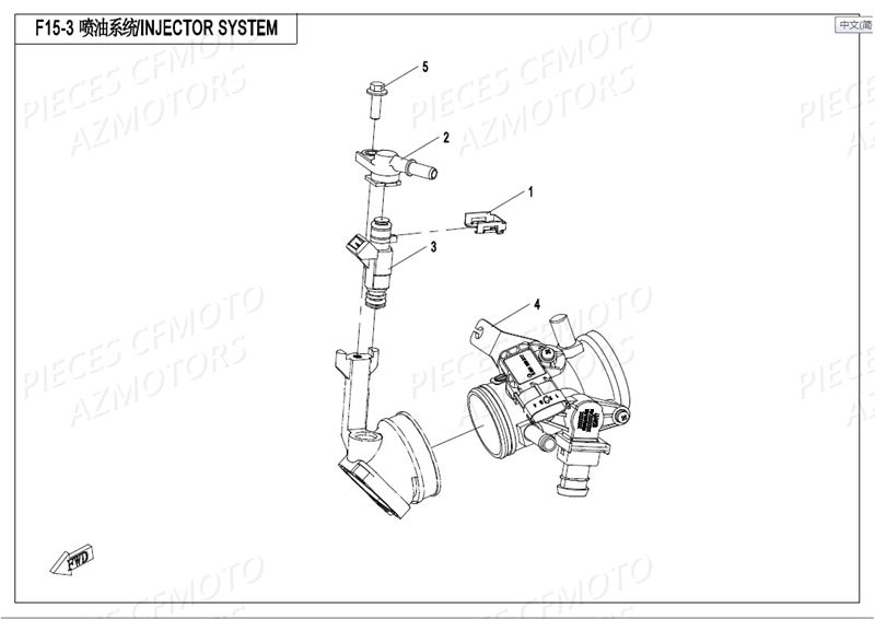 Carburation Injection CFMOTO Pièces Origine CFMOTO CFORCE 550 L7E (2017)
