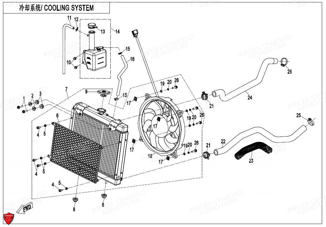 Systeme De Refroidissement CFMOTO Pièces Origine CFMOTO CFORCE 625 L7e EPS (2020)