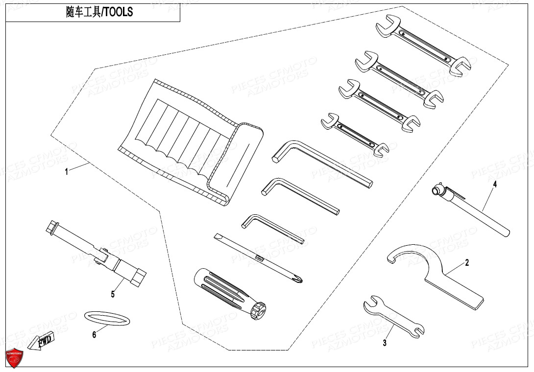 TROUSSE A OUTILS CFMOTO CFORCE 625 L7E EPS 2020