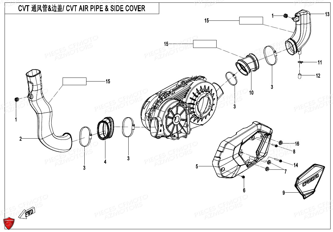 VENTILATION CFMOTO CFORCE 625 L7E EPS 2020