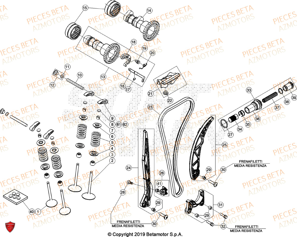 Distribution Soupapes BETA Pieces BETA CROSS RX 450 4T - (2024)