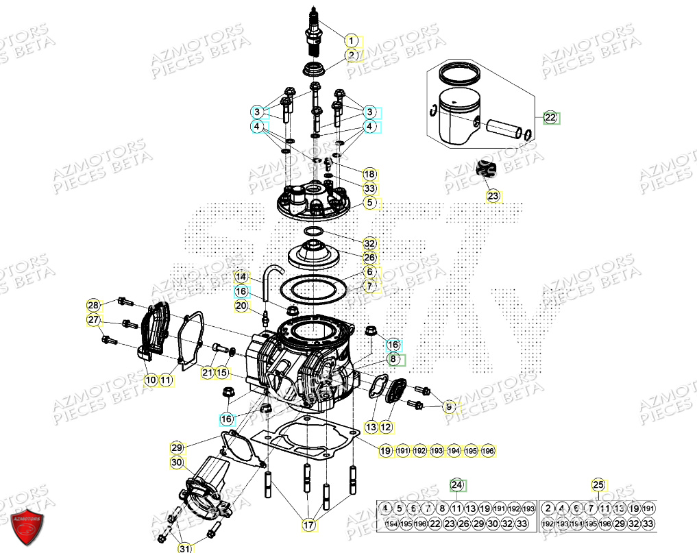 CYLINDRE CULASSE BOUGIE BETA ENDURO RR 125 2T 24