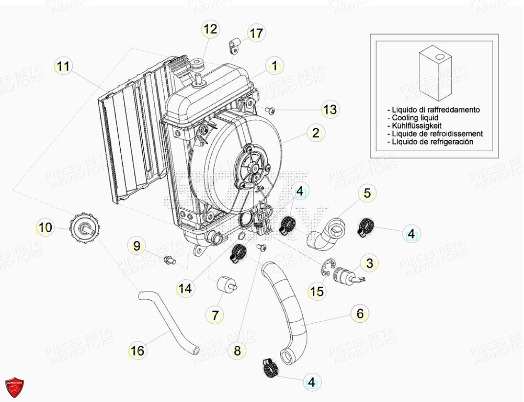 RADIATEUR BETA EVO 125 2T FACTORY 2017