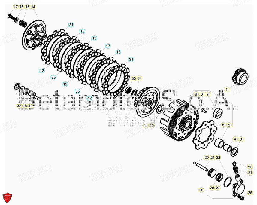 Embrayage BETA Pièces BETA EVO 2T -125CC- FACTORY - (2019)