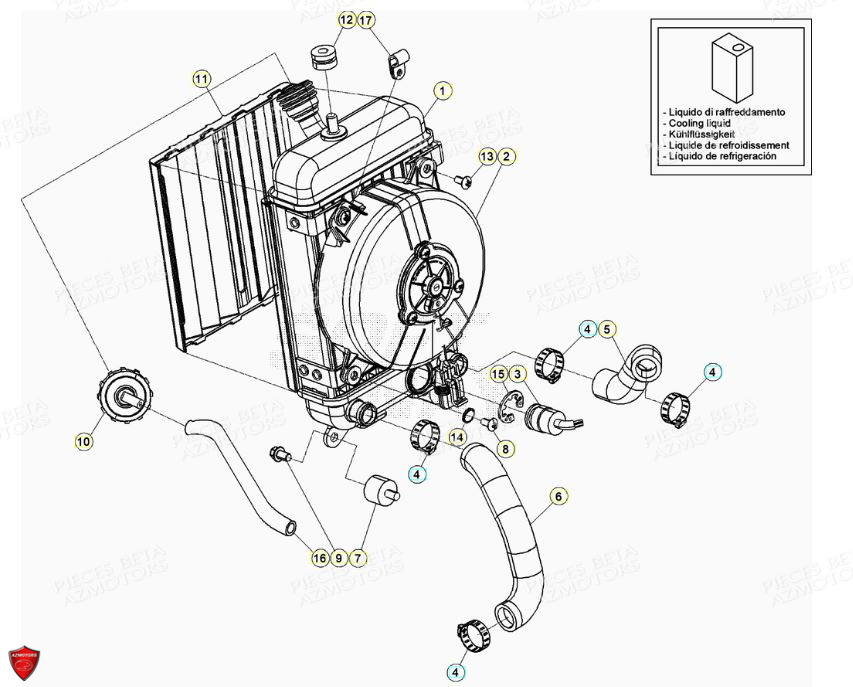 RADIATEUR BETA EVO 125 2T FACTORY 2020