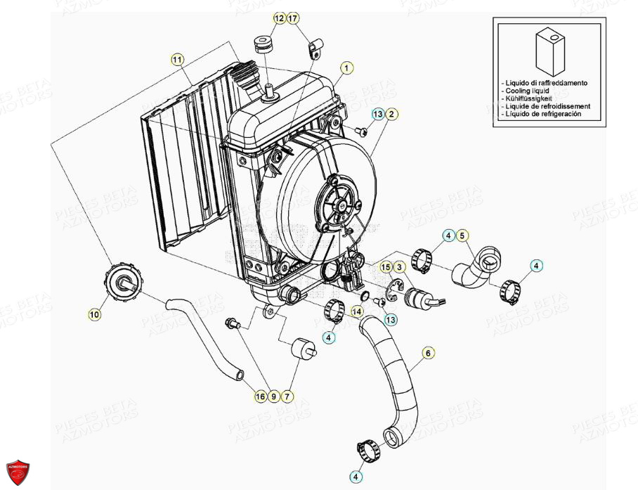 Radiateur BETA Pièces BETA EVO 2T -125CC- FACTORY - (2021)