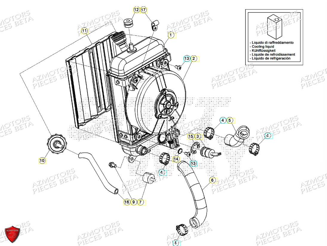 Radiateur BETA Pièces Beta TRIAL EVO 125 FACTORY 2T 2024