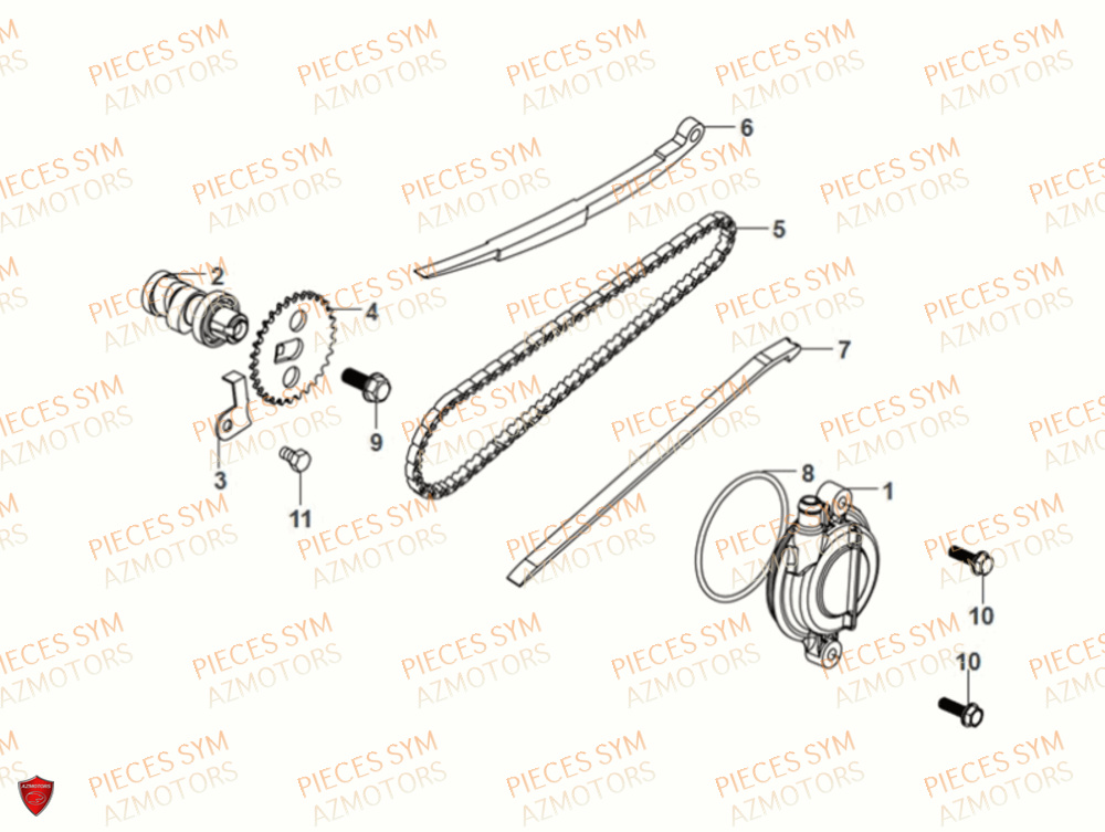 Distribution SYM Pièces FIDDLE II 50 E5 - AF05W5-EU (2021)