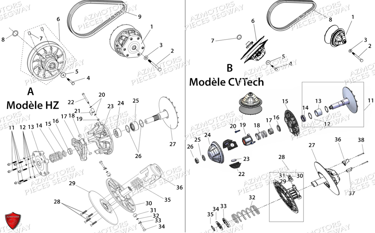 Ensemble Variateur SEGWAY Pièces SSV FUGLEMAN UT10