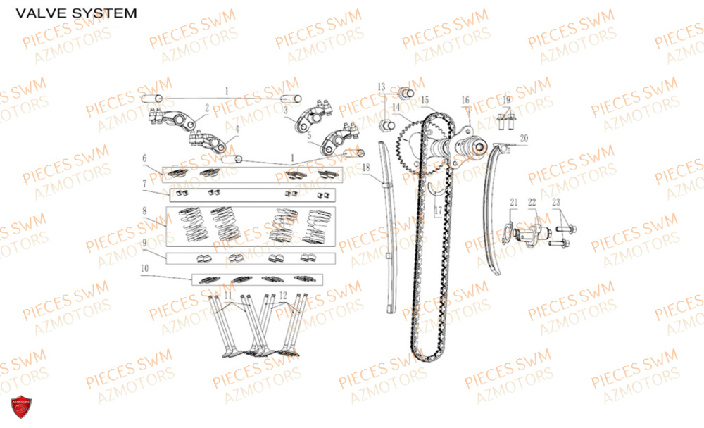 Distribution  Pieces SWM Origine HOKU 400 EURO 5