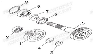 Transmission KEEWAY Pieces KEEWAY HURRICANE 50 2ST QJ1E40QMB 2007