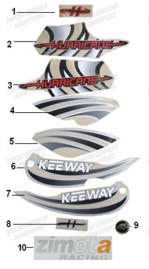 STICKERS BLANC KEEWAY HURRICANE 50 2T 09