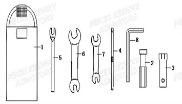 Trousse A Outils KEEWAY Pieces KEEWAY HURRICANE 50 2ST QJ50QT-2 2009