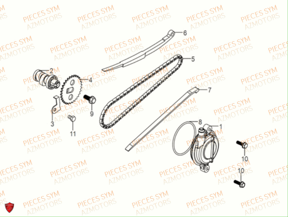 Distribution SYM Pièces JET-14 50 E5 - XC05W2-EU (2021)