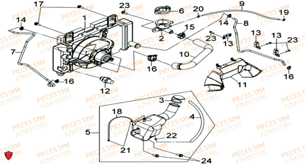 RADIATEUR SYM JOYRIDE S 125I