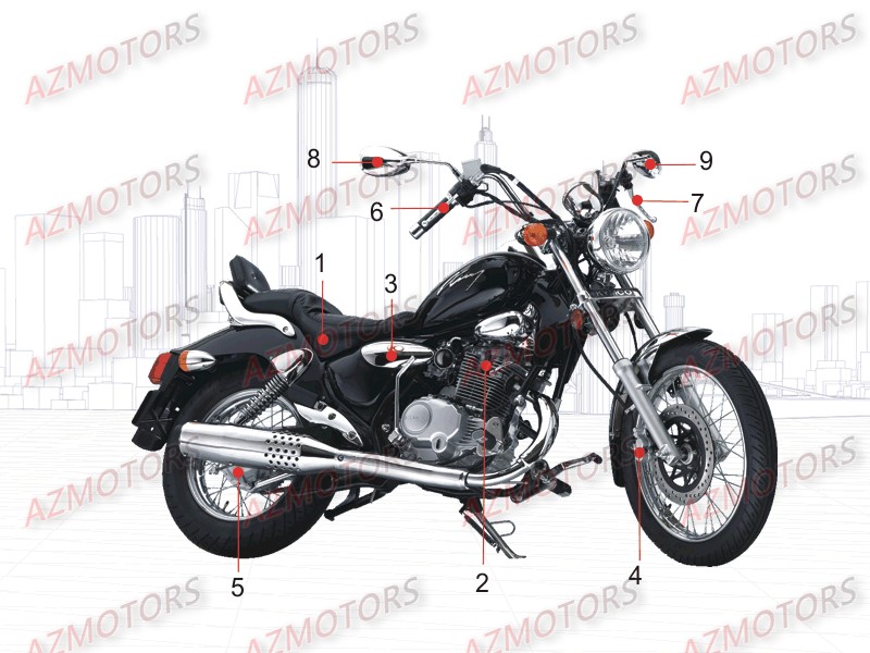 1.CONSOMMABLES pour KYMCO ZING 125 II