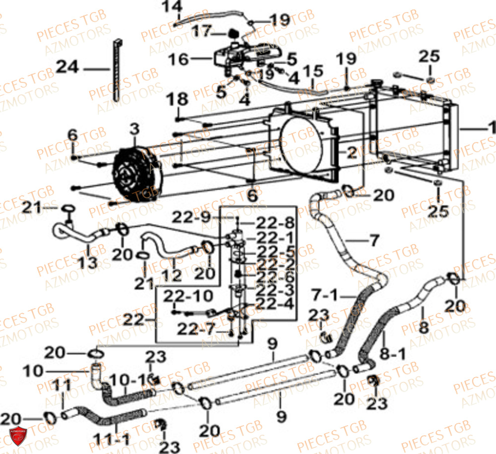 Refroidissement  Pieces TGB UTV LANDMAX 1000