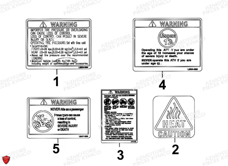 Labels KYMCO Pièces MAXXER 90 4T TOUT TERRAIN (LB20AB)