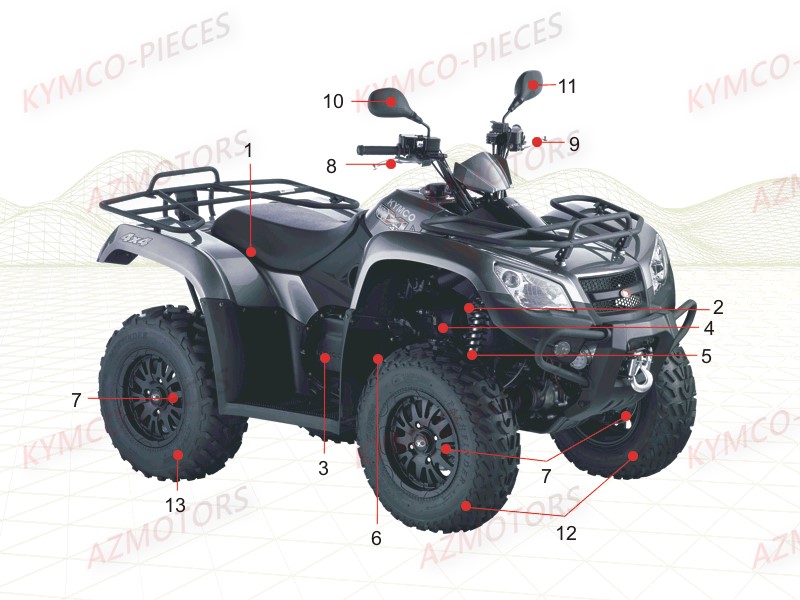 1 Consommables Revision KYMCO Pièces Kymco MXU 465I IRS 4T EURO2 (LA90AG/LC90AK)