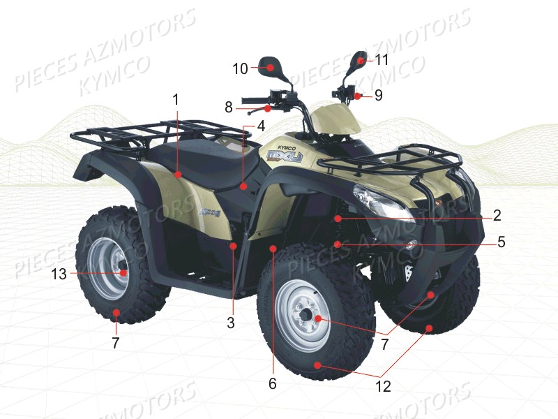 1 Consommables KYMCO Pièces MXU 500 CARBU 2X4/4X4 4T EURO2 (LAA0AE/LAA0BE)