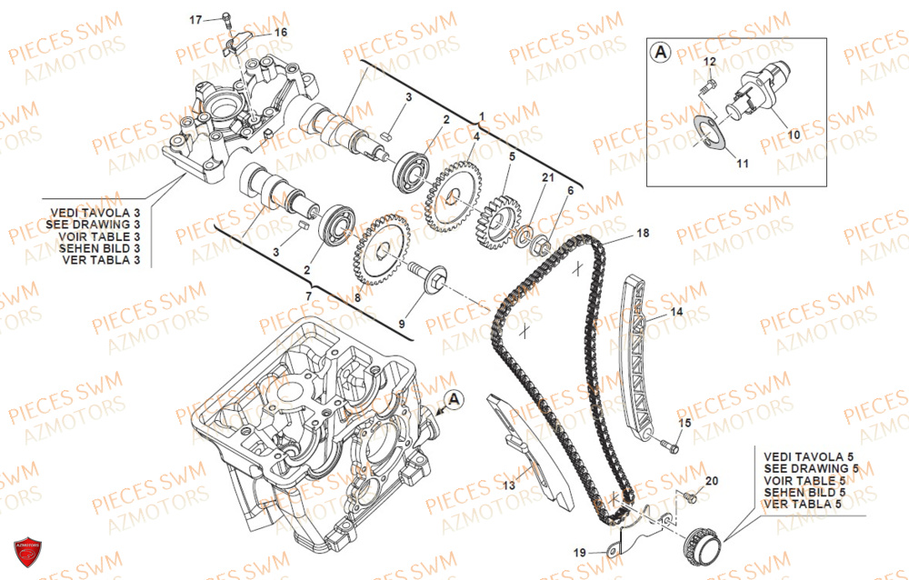 Distribution SWM Pieces SWM Origine OUTLAW 125 E4(2020)
