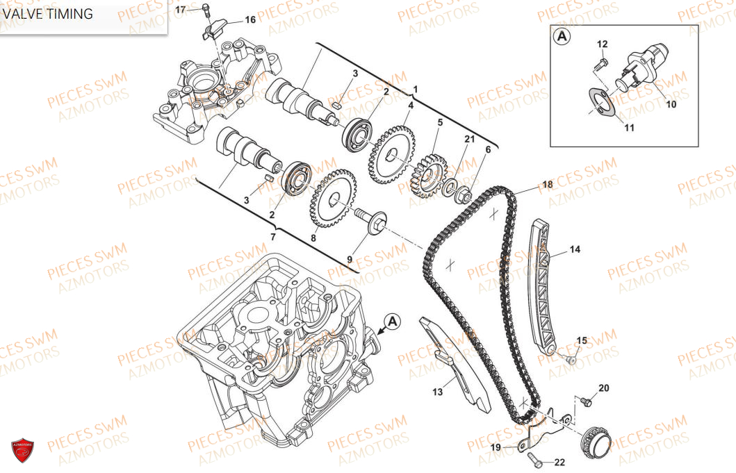 DISTRIBUTION SWM OUTLAW 125 E5