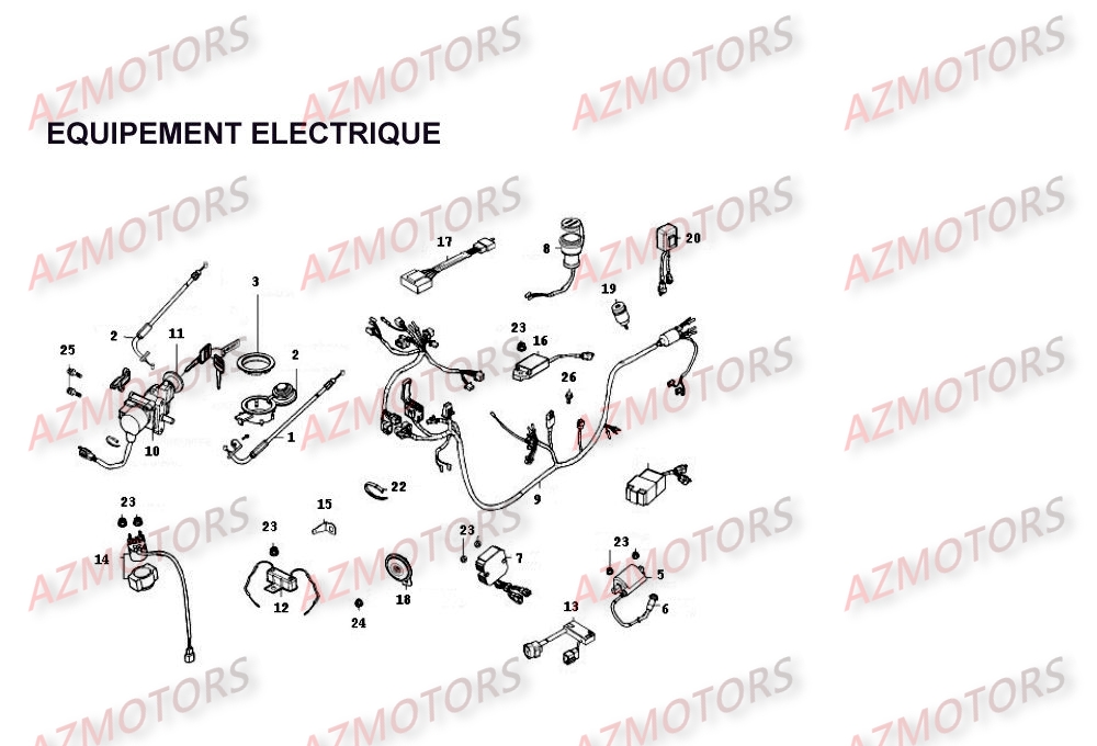 EQUIPEMENT ELECTRIQUE KYMCO Pièces Scooter Kymco People PEOPLE 250 4T EURO II-