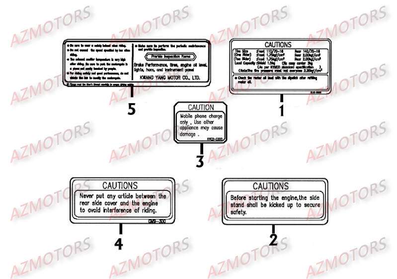 Labels De Securite KYMCO Pièces Scooter Kymco PEOPLE 250 S 4T EURO II -