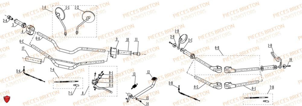 GUIDON BRIXTON RAYBURN 125 EU5