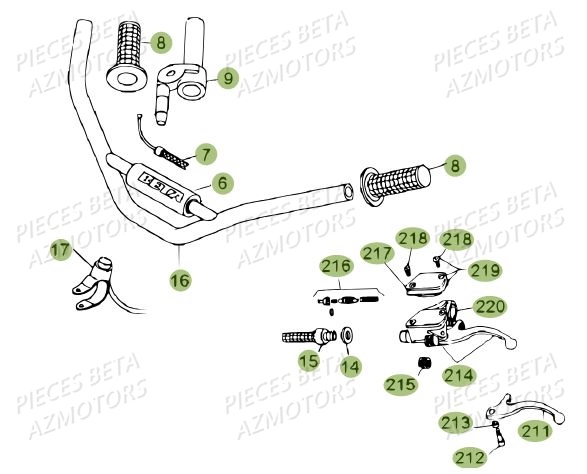 GUIDON DU N SERIE 200336 A 200378 BETA REV 80 10