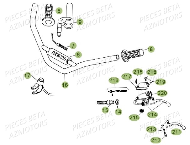 Guidon Du N Serie 200379 A 200448 BETA Pièces BETA REV 80 - [2010-2011]